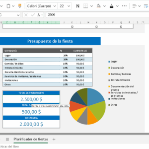 Planificador de fiestas